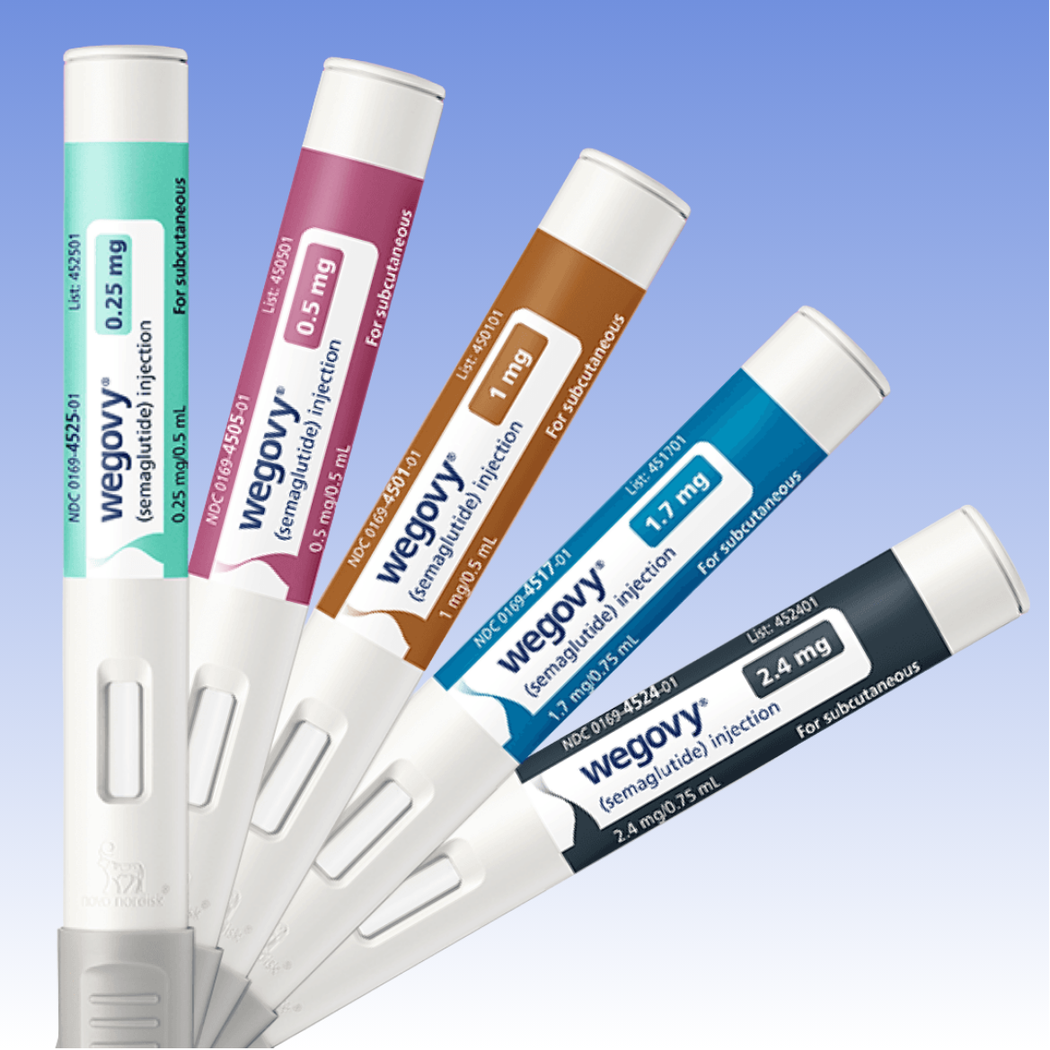 Wegovy® 6-Month Supply (.25 mg per injection. Includes 6 Wegovy pens). 1 time purchase.